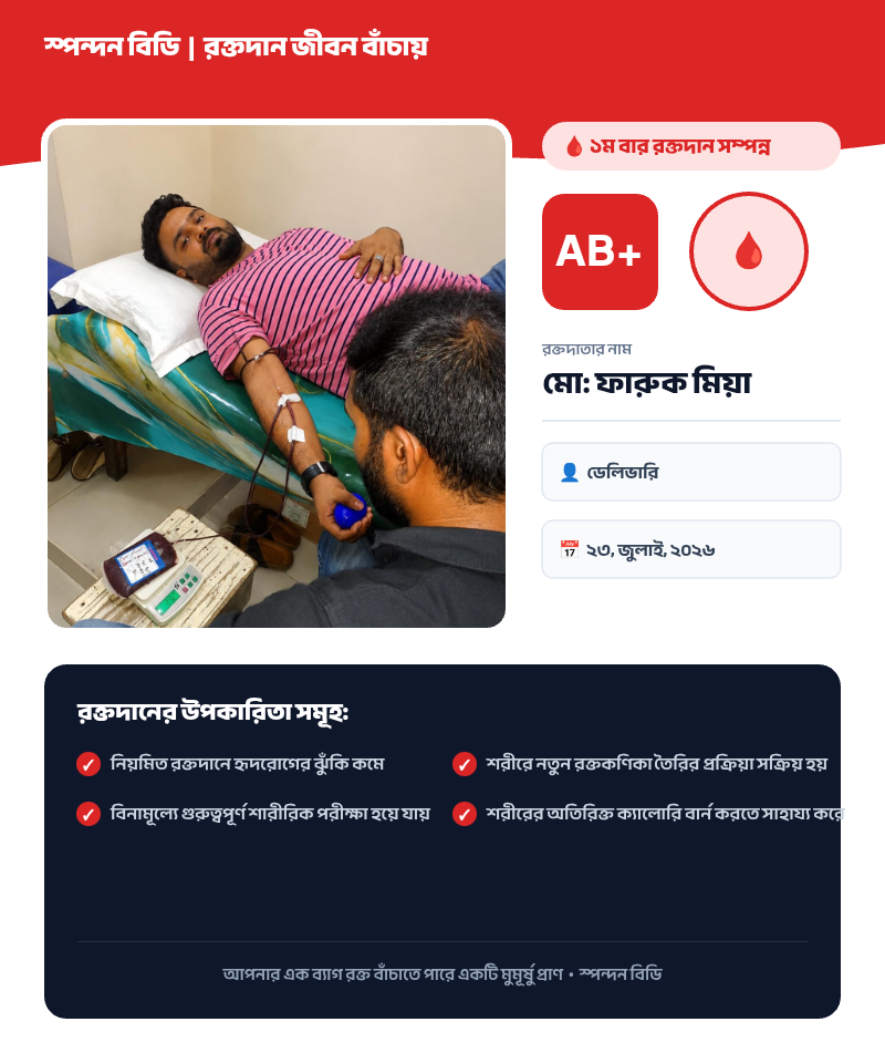 Donation Proof Image